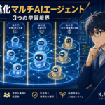 富士通「自己進化マルチAIエージェント」を中堅企業で炎上させない3本の“学習境界線” ─ 17人ITコンサルの受託現場から