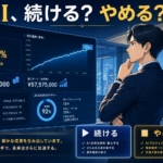 入れたAIを「続けるか、やめるか」を、はじめて数字で決めた — 平均ROI171%の裏で6割が効果を出せない2026、17人ITコンサルがAIエージェントを"経営の物差し"で測った話