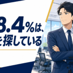 人手不足だと答えた会社のうち、AIやロボットで解こうとしたのは11.6%だった — 残りの88.4%が探しているのは「人」です