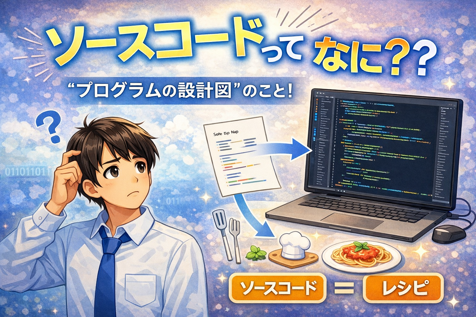 イラスト入りのガイドには、混乱した人、コードの書かれたノートパソコン、ソースコードをレシピに例えた比較表が描かれ、「ソースコードとは何か」を日本語で説明している。.
