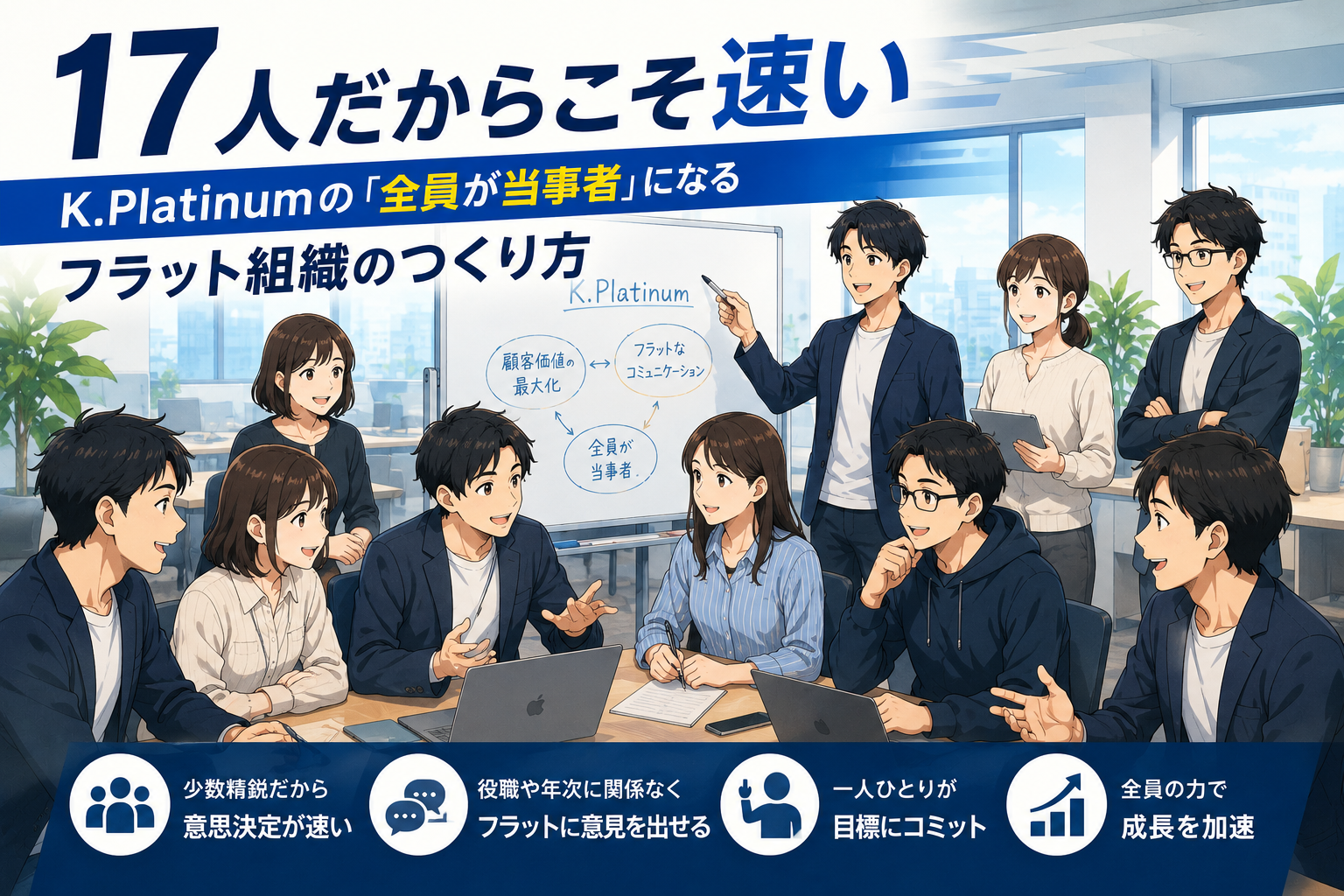 ケープラチナのフラットな組織構造とチーム・コミットメントを説明する日本語の文章。.