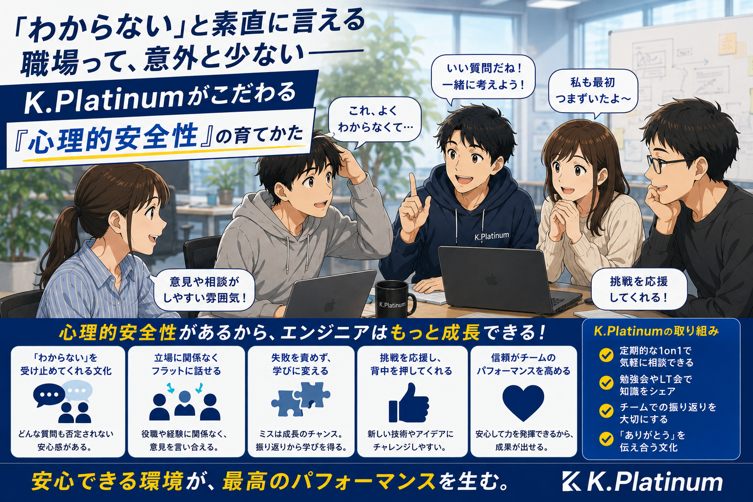 近代的なオフィスで4人の若いプロフェッショナルがテーブルを囲み、ノートパソコンやノートを使って議論や共同作業を行い、職場における心理的安全を促している。.