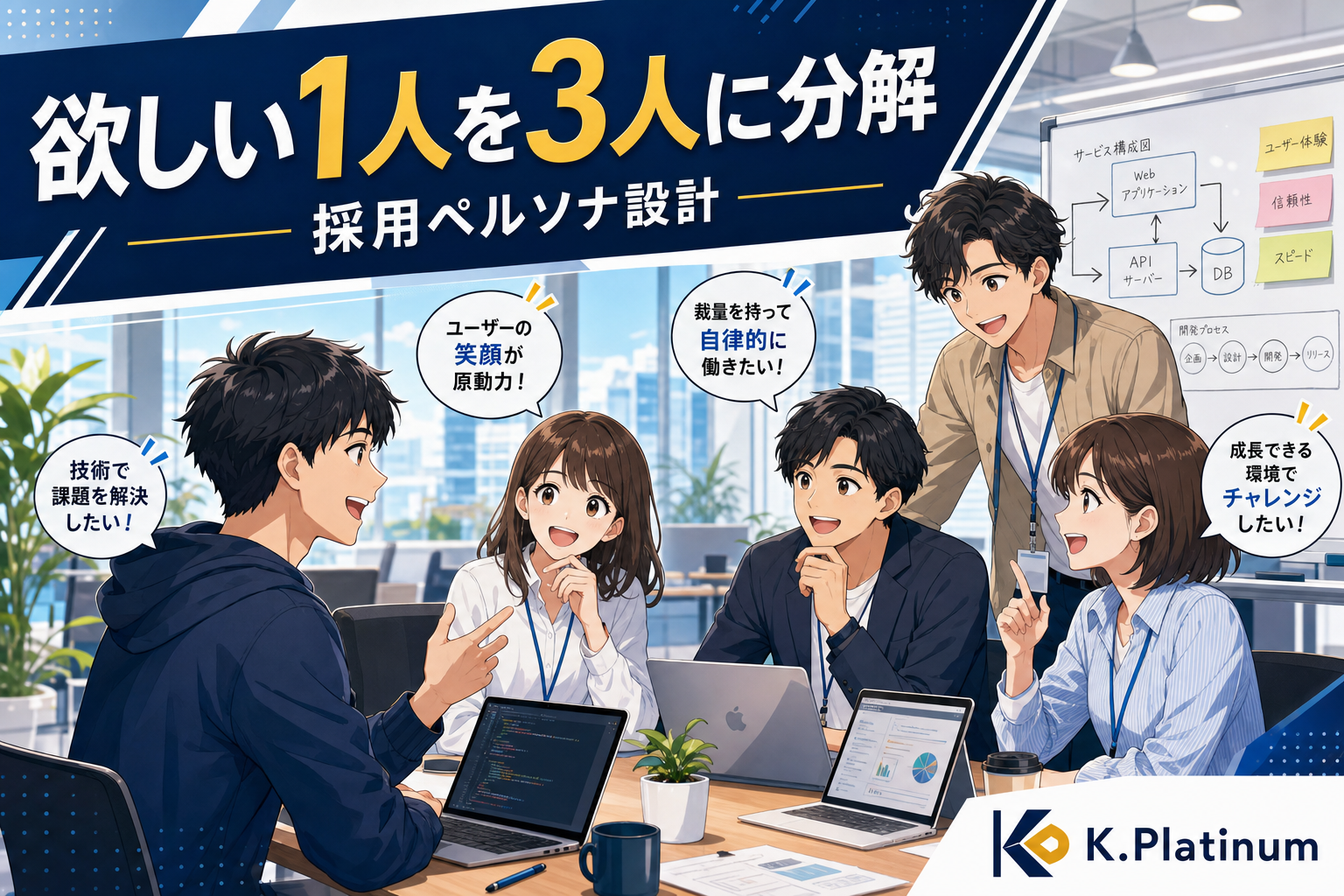 モダンなオフィスで、5人の若手社会人がテーブルを囲み、ノートパソコンや書類を前に、笑顔で話し合っている。背景にはグラフや図表が見える。.