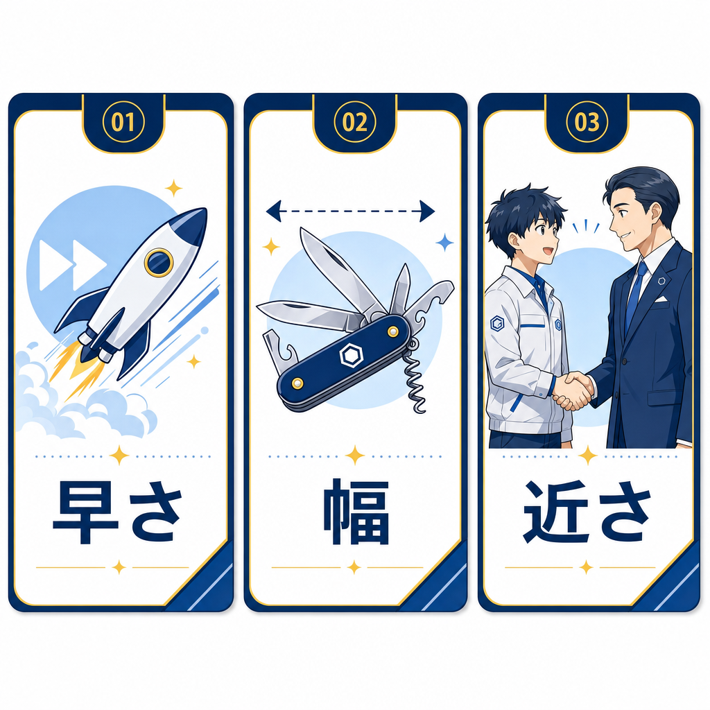 任せる仕事の早さ・幅・近さ