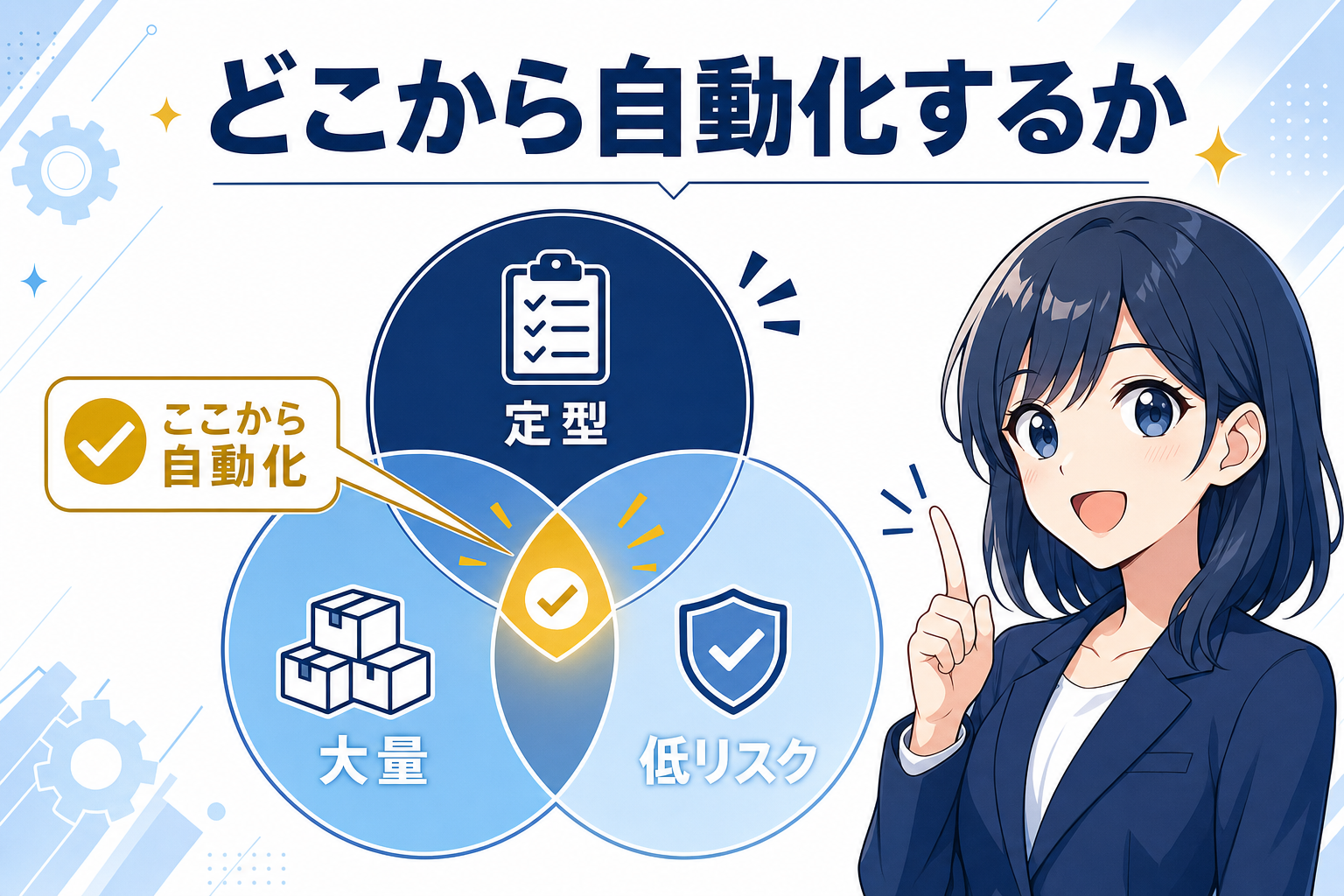 中堅金融がそのまま入れられない差