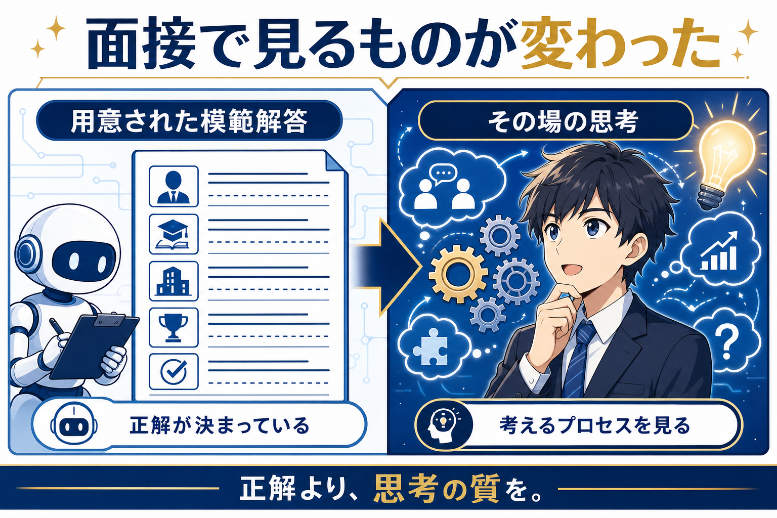 面接で見るものが変わった