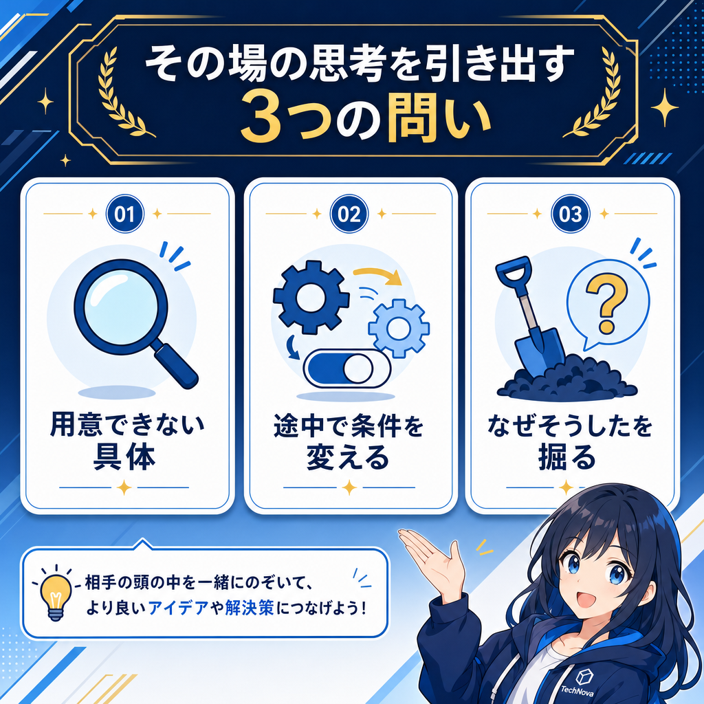 その場の思考を引き出す3つの問い