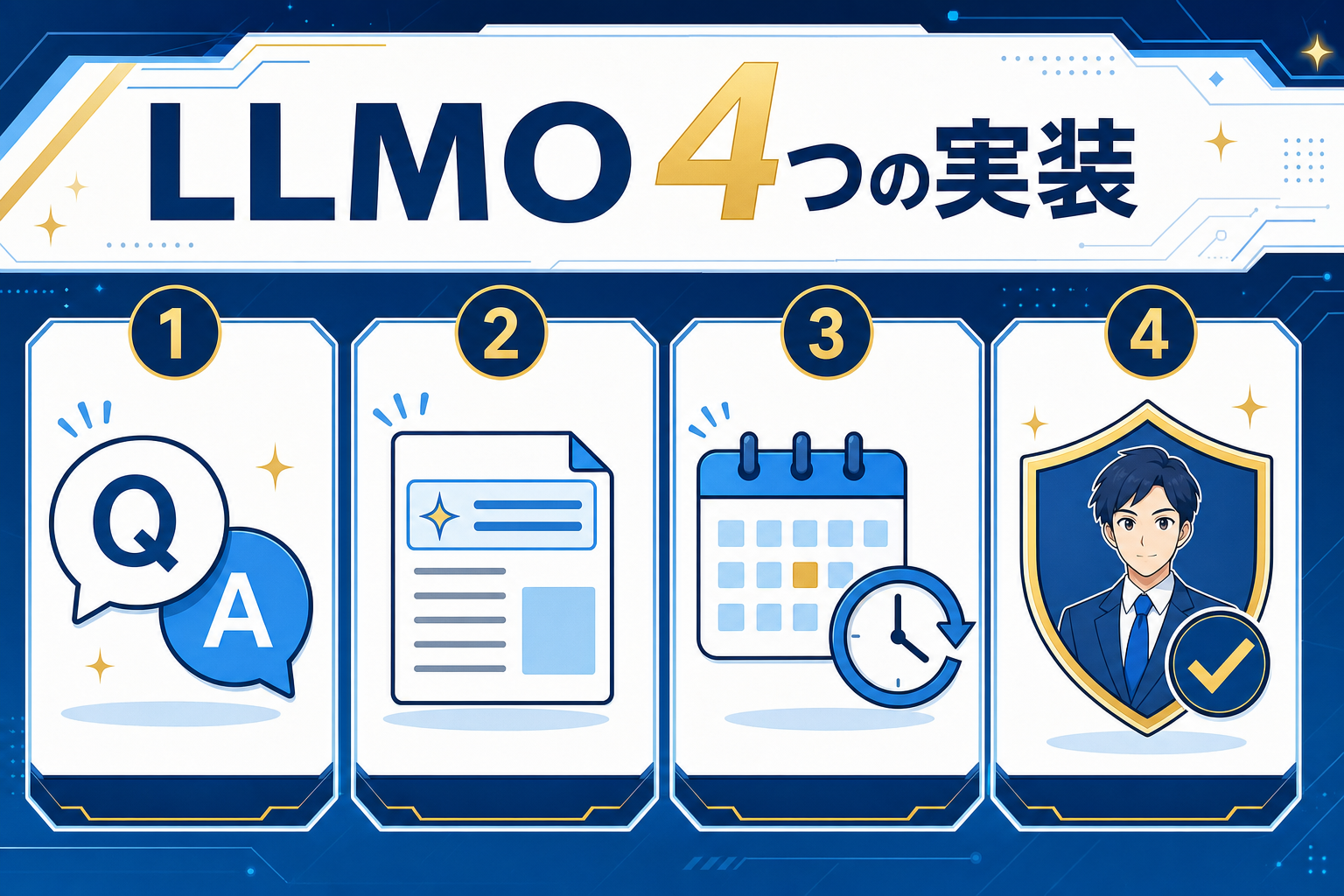 LLMO 4つの実装