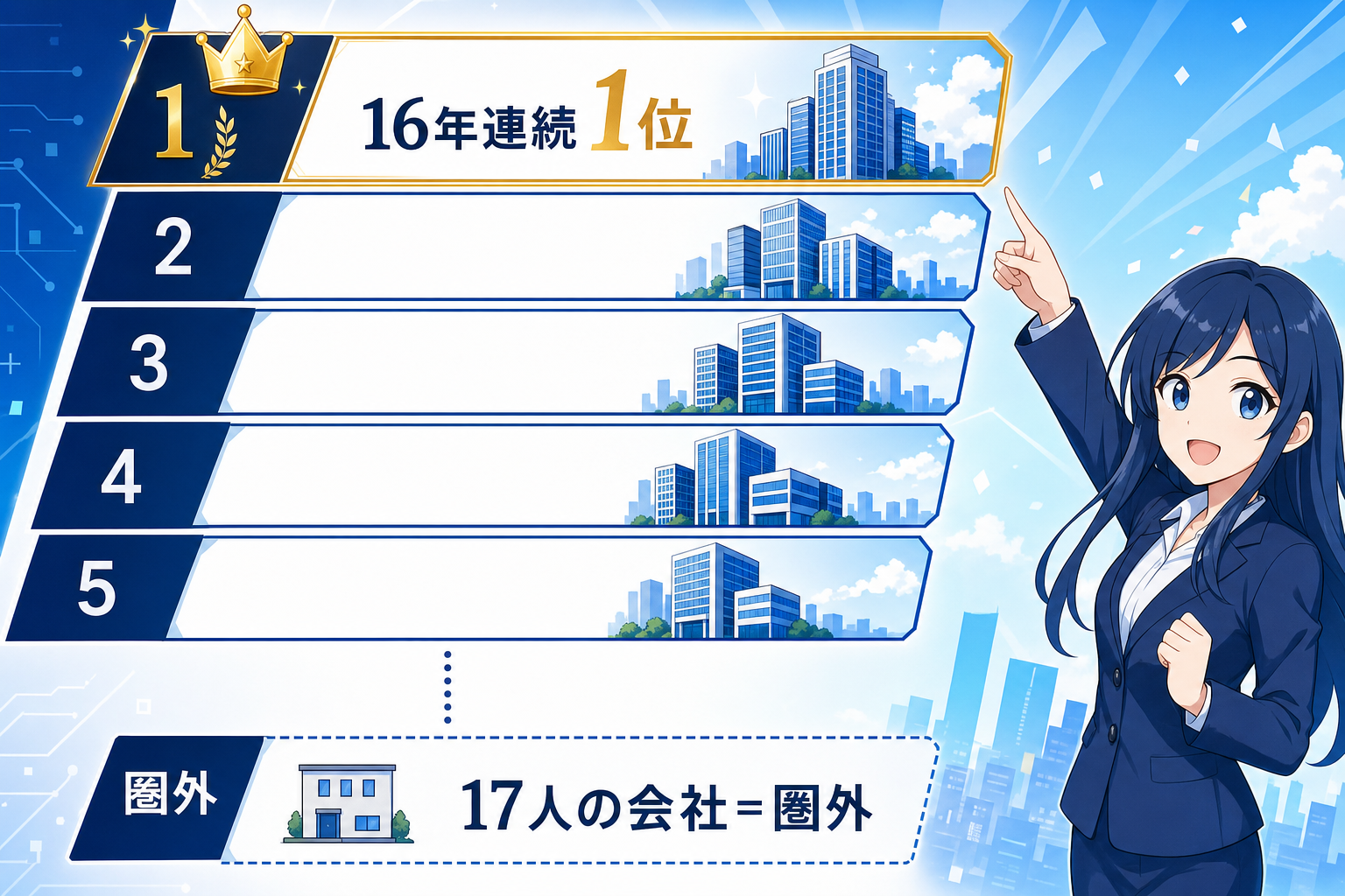 ランキングの土俵では戦わない