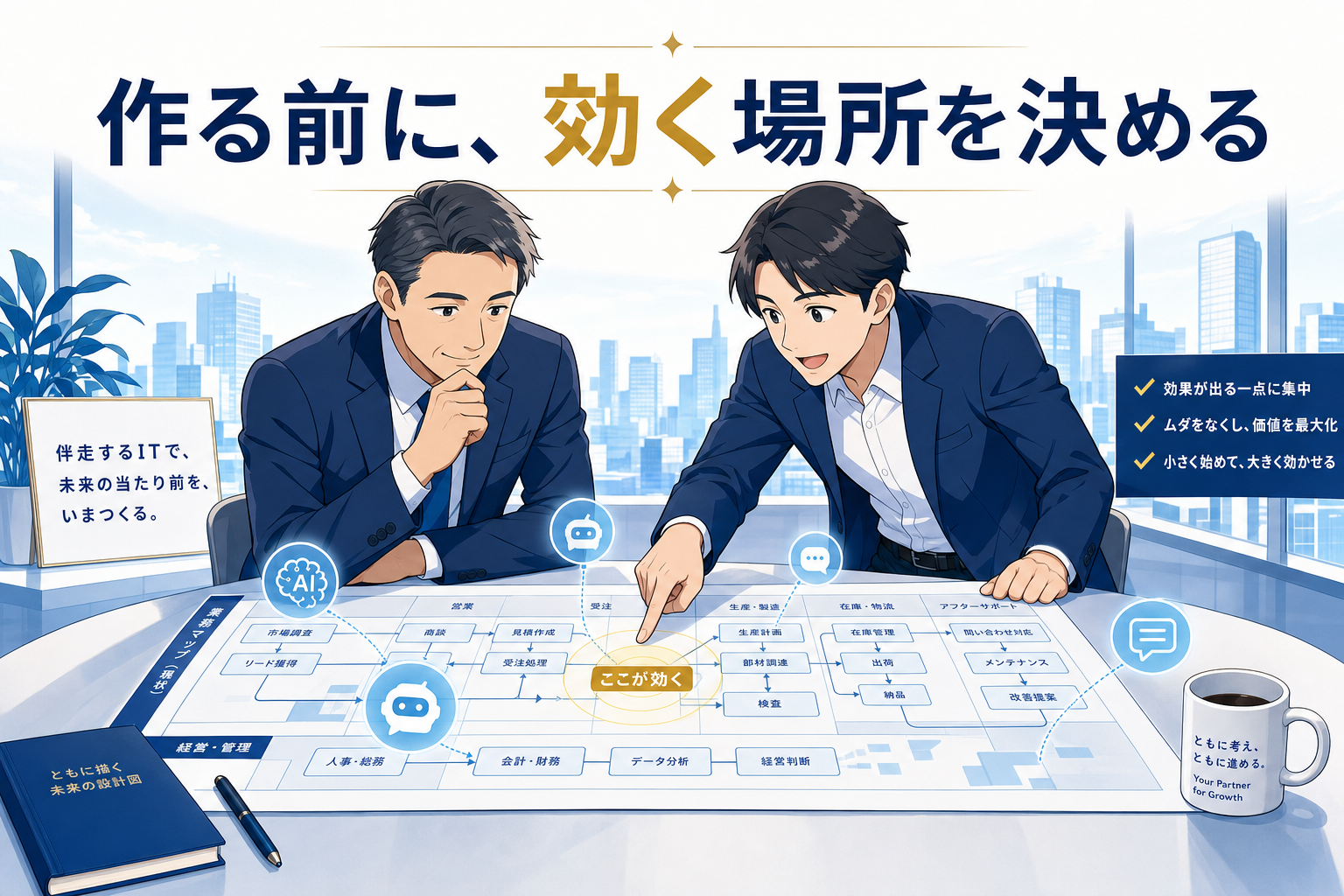 スーツ姿のビジネスマン2人が、街並みが見渡せるオフィスで都市計画図について話し合っている。テーブルの上には、アイコンやチェックリスト、マグカップが置かれている。上部やいくつかの物には日本語のテキストが表示されている。.