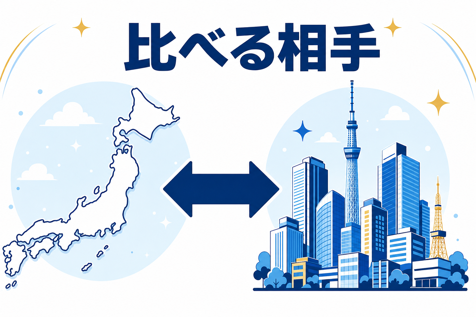 比べる相手
