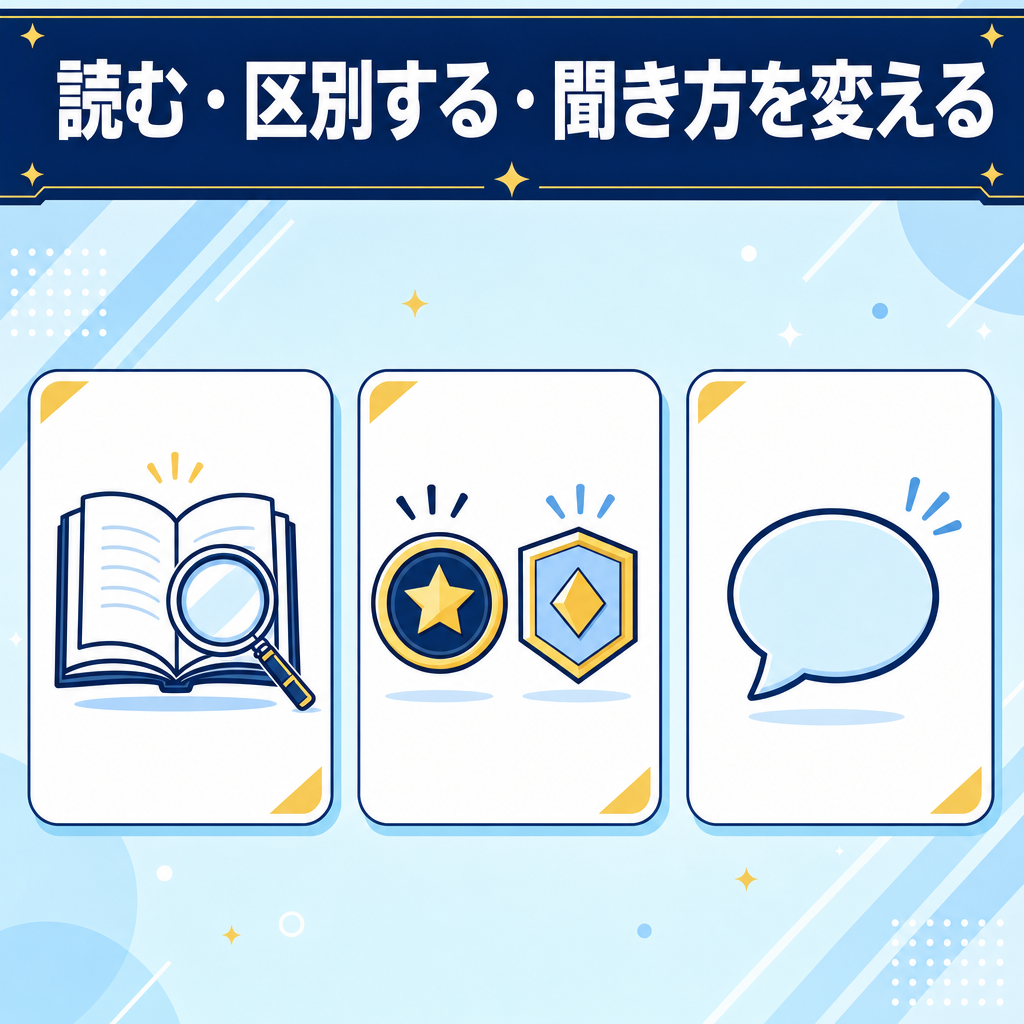 読む・区別する・聞き方を変える