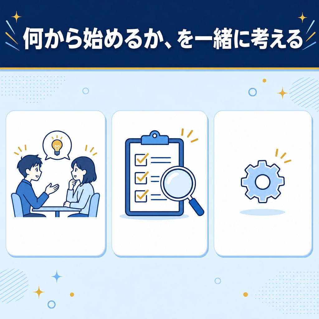 何から始めるか、を一緒に考える