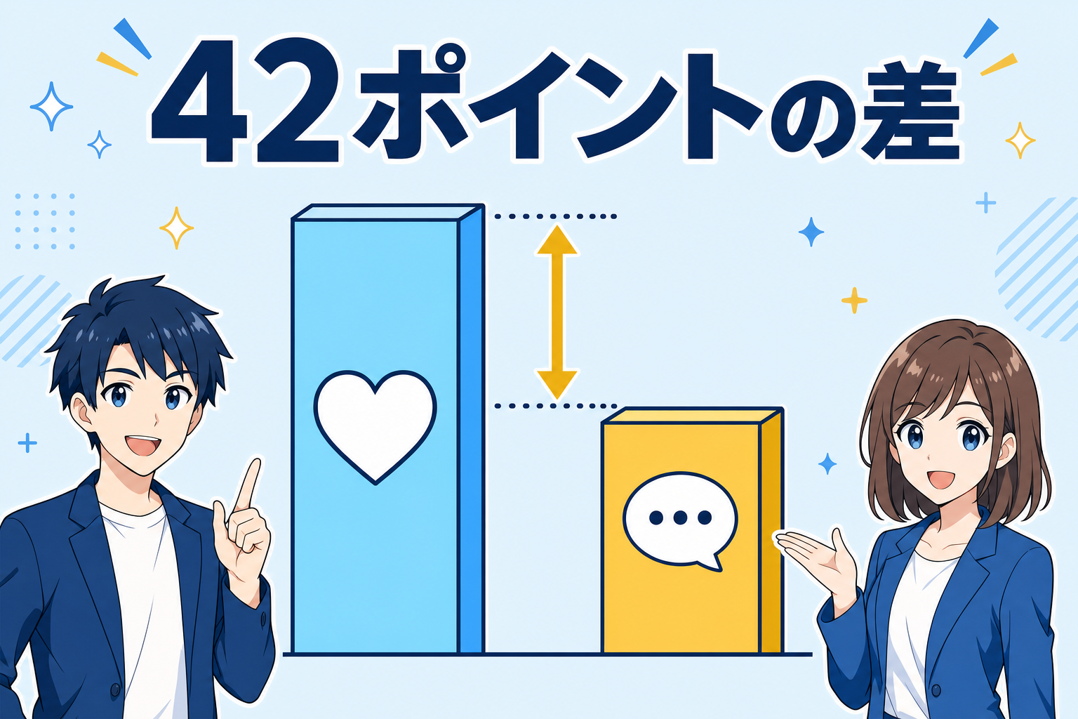 選ぶ気持ちと、勧める気持ちの差