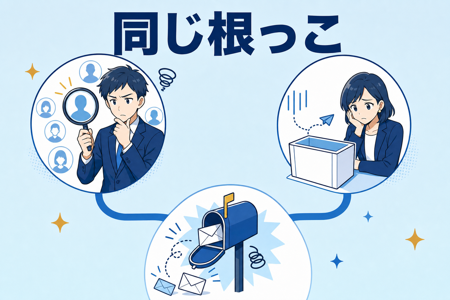 「質」と「数」は、同じところで繋がっている