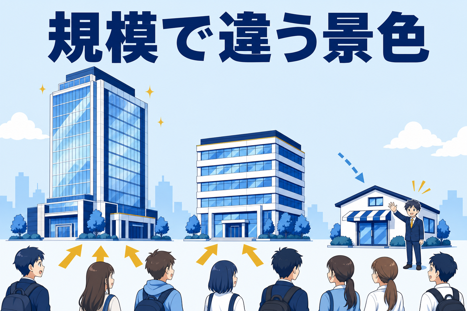 規模によって、採用の見え方が違う