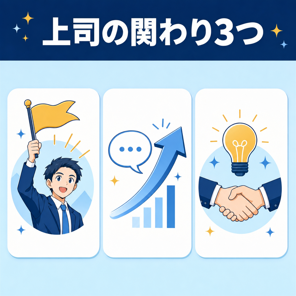 上司の関わり3つのカード